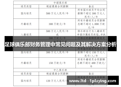 足球俱乐部财务管理中常见问题及其解决方案分析