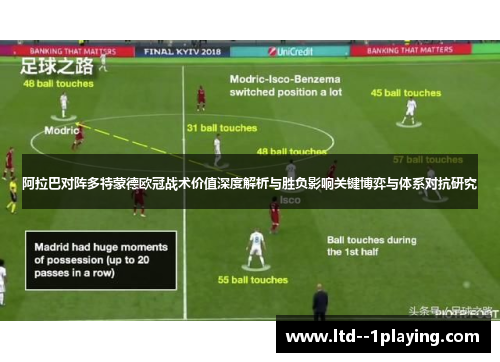 阿拉巴对阵多特蒙德欧冠战术价值深度解析与胜负影响关键博弈与体系对抗研究